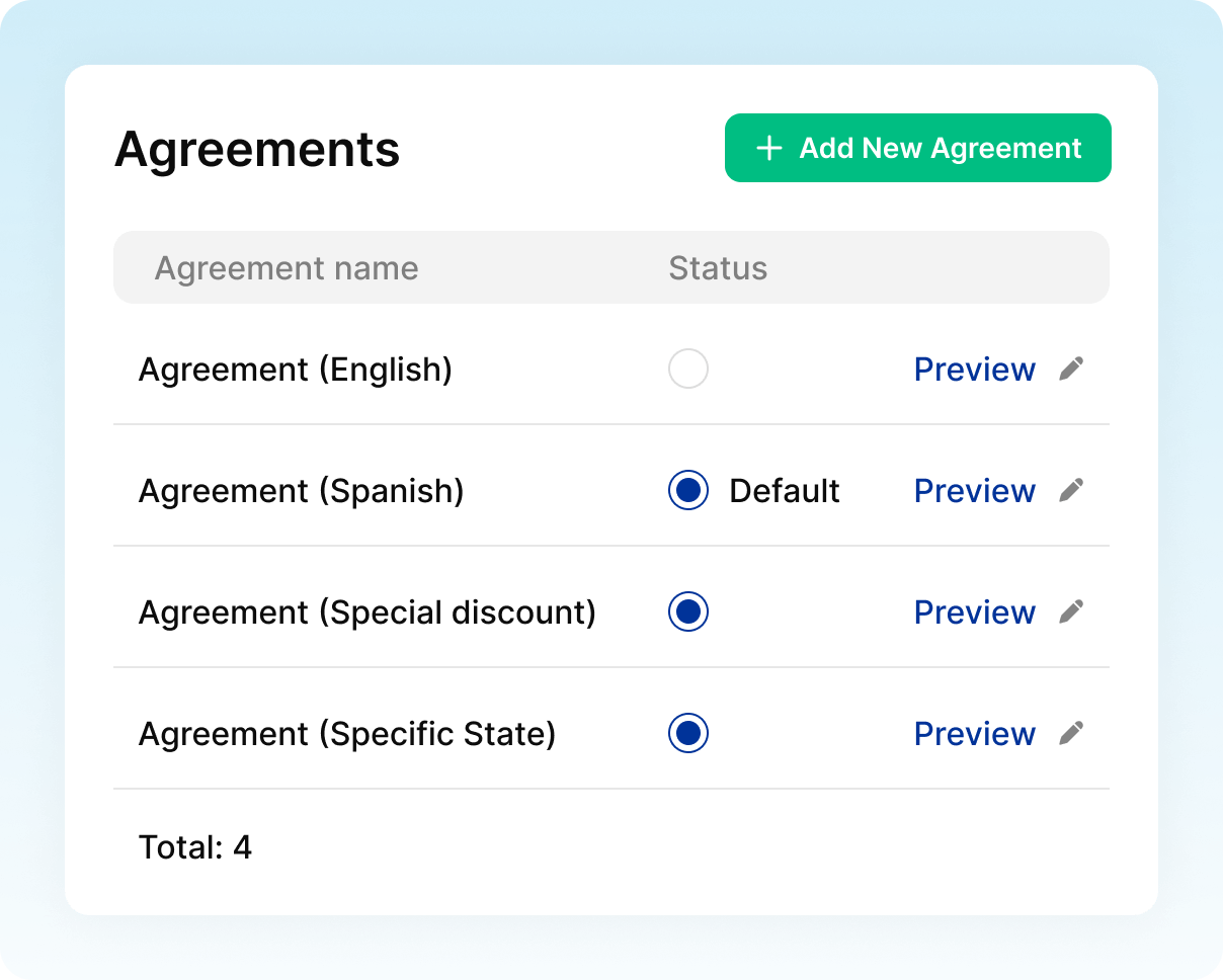 Official Credit Repair Cloud agreement-management visual with agreement names, statuses and preview controls.