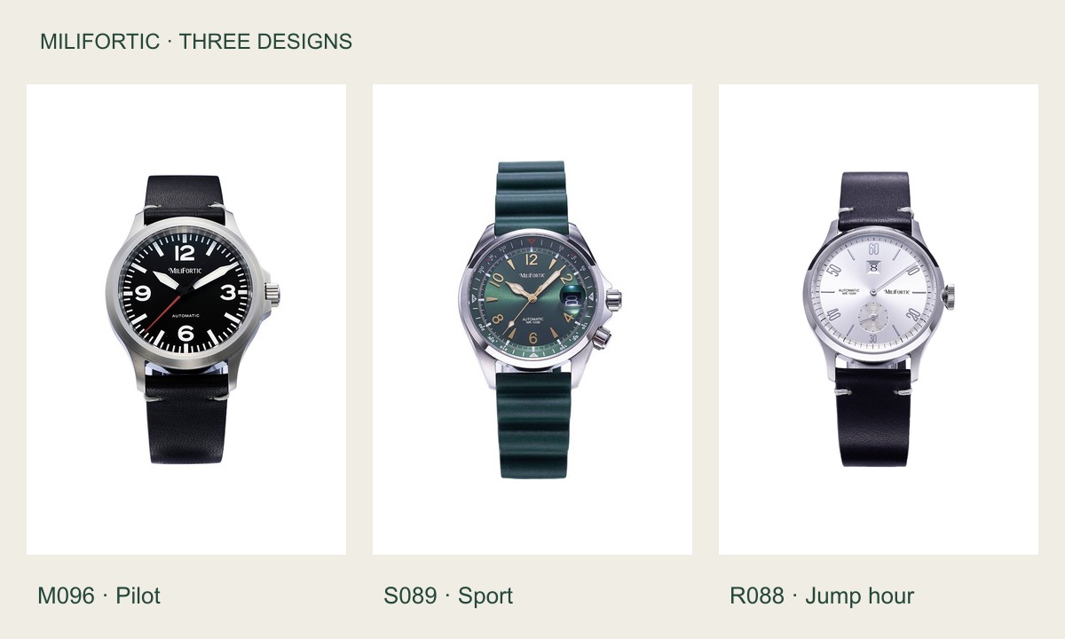 Editorial arrangement of official Milifortic M096, S089 and R088 product photographs in three separate labeled panels.