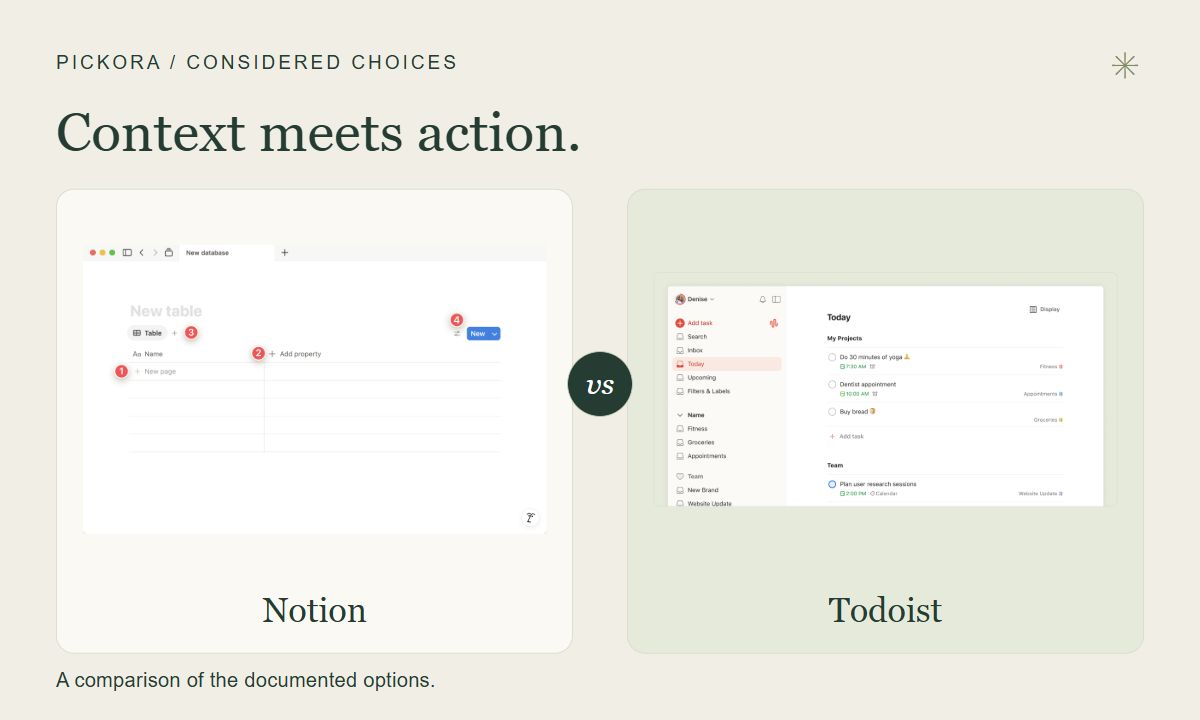 Pickora editorial comparison: Notion and Todoist, shown together using official product images